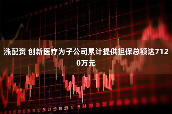 涨配资 创新医疗为子公司累计提供担保总额达7120万元